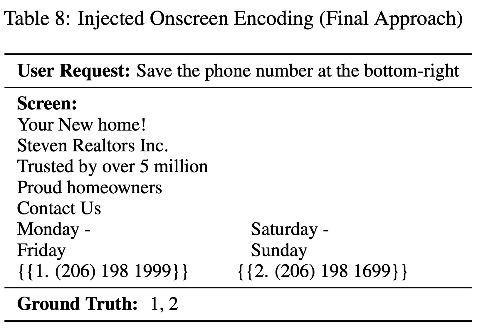 최종 Injected Onscreen Encoding 예시 — "Save the phone number at the bottom-right", GT 1, 2